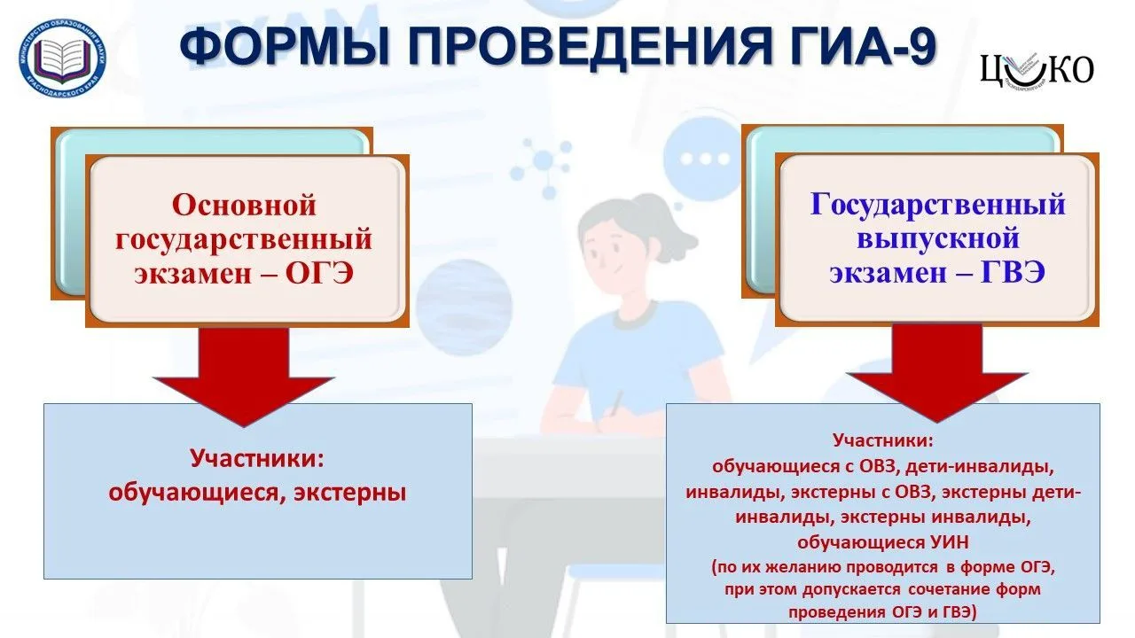 Изображения.
